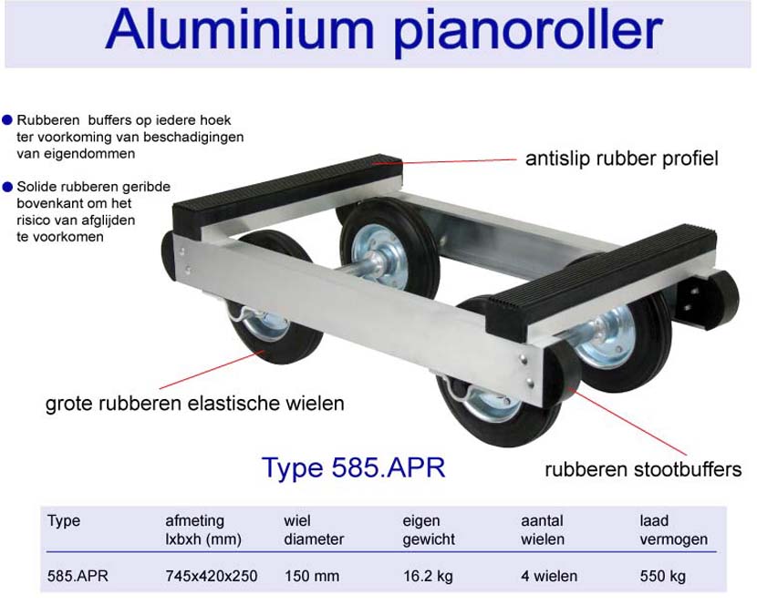 Aluminium pianoroller